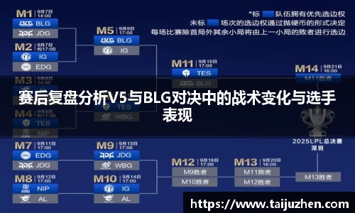 赛后复盘分析V5与BLG对决中的战术变化与选手表现